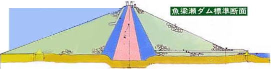 �������_���W���f�ʐ}